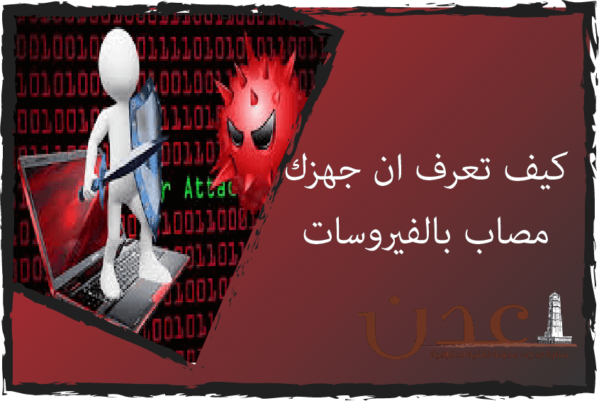 طريقة كشف الفيروسات virus detector