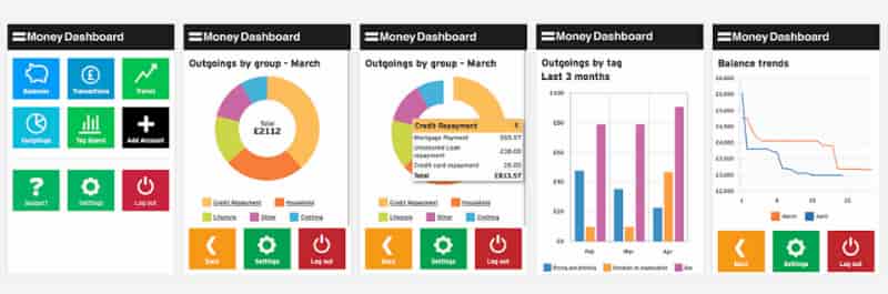 Money-Dashboard: أفضل تطبيقات الهاتف الذكي لمساعدتك في تتبع إنفاقك