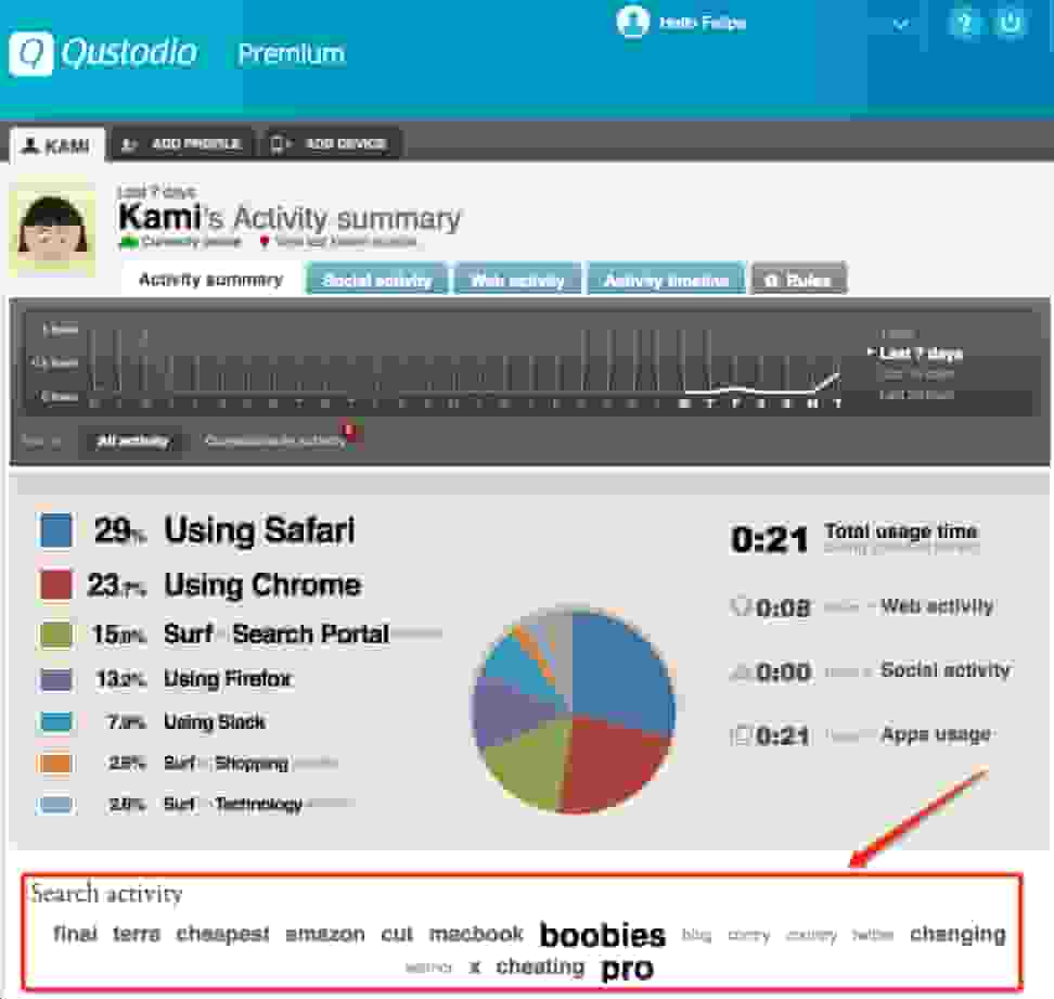 تطبيق Qustodio