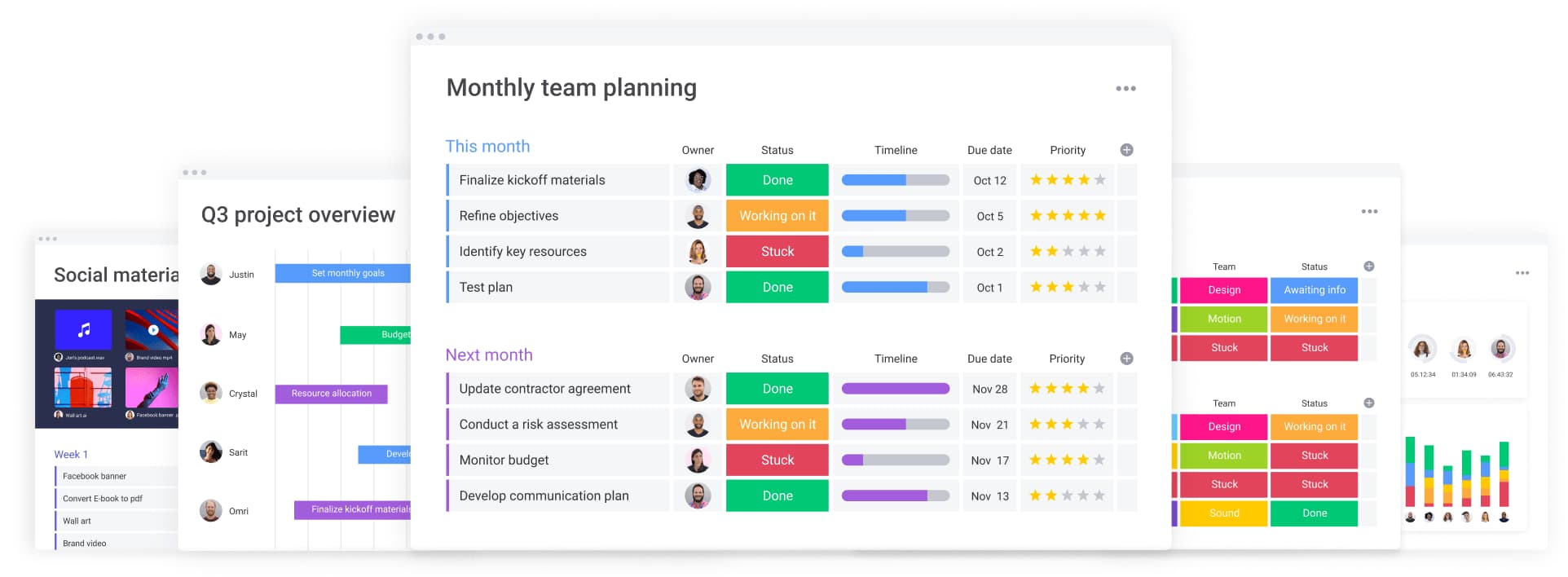 افضل 5 بدائل تريلو Trello لإدارة شؤون الموظفين