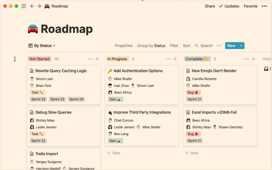 افضل بدائل موقع تريلو Trello لإدارة شؤون الموظفين