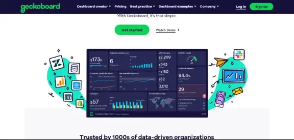 أداة أخرى قوية وشبيهة إلى حد ما بأداة Google Analytics الخاصة بشركة جوجل