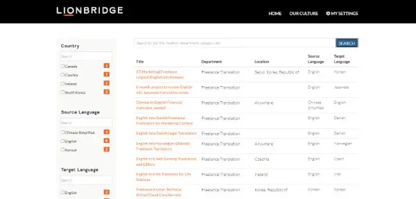 Lionbridge هو أقدم موقع ربح المال عن طريق الترجمة
